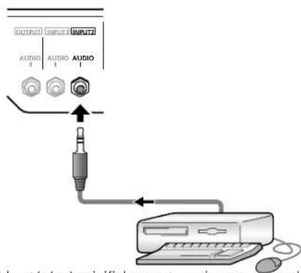 PIONEER PDP607CMX - Raccordement audio pour un appareil (ordinateur) relié à INPUT2 - 1