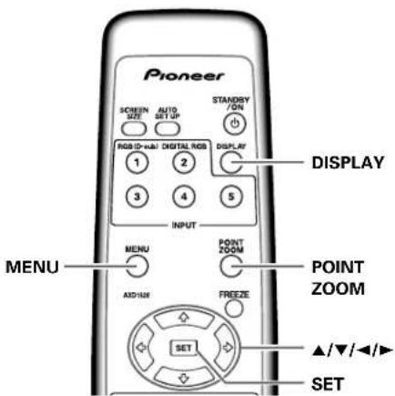 PIONEER PDP607CMX - Enlarging one part of the screen (POINT ZOOM) - 1