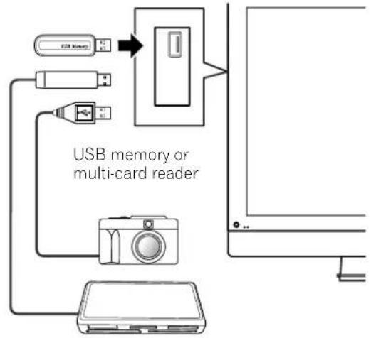 PIONEER PDP6071HD - Connecting a USB device - 1