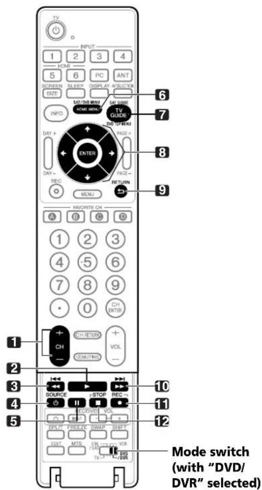 PIONEER PDP6071HD - VCR control buttons - 1