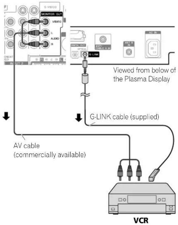 PIONEER PDP6071HD - Connecting a recorder - 1