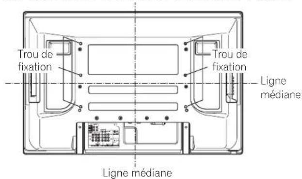 PIONEER PDP6071HD - Si vous utilisez d'autres accessoires - 3