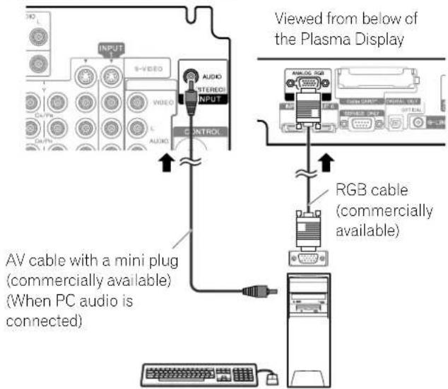 PIONEER PDP6071HD - NOTE - 1