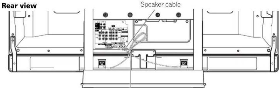 PIONEER PDP6071HD - Routing cables - 1