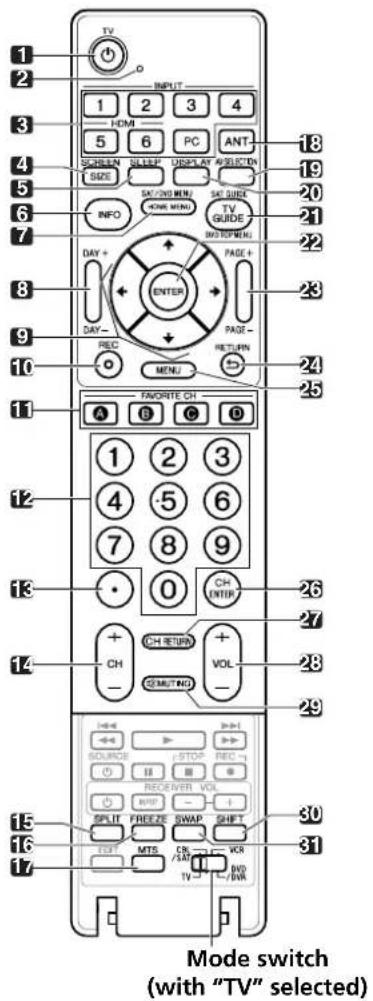 PIONEER PDP6071HD - Remote control unit - 1