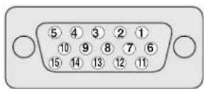 PIONEER PDP6071HD - Nombres de señales para el conector mini D-sub de 15 contactos - 1