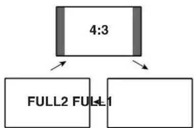 PIONEER PDP6071HD - PC mode for XGA signals - 1