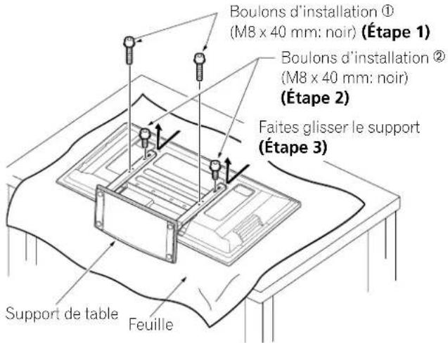 PIONEER PDP6071HD - Dépose du support - 2