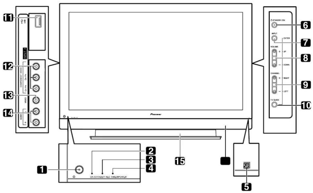 PIONEER PDP6071HD - Pantalla de Plasma - 1