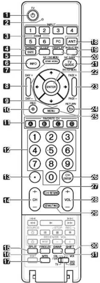 PIONEER PDP6071HD - Mando a distancia - 1