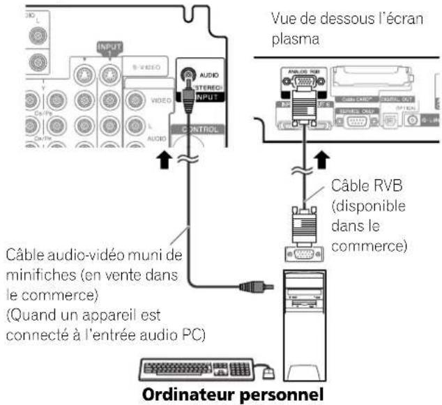 PIONEER PDP6071HD - REMARQUE - 1