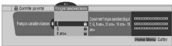 PIONEER PDP6071HD - Utilisation du classement pour les Canadiens francophones - 1