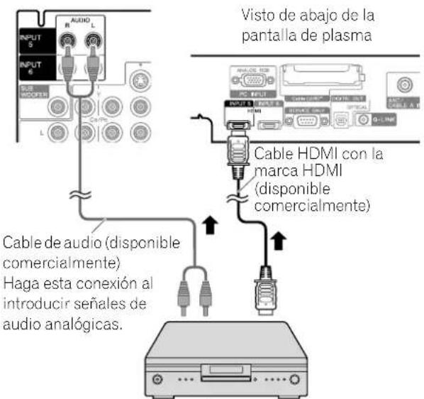 PIONEER PDP6071HD - Conexión de un equipo HDMI - 1