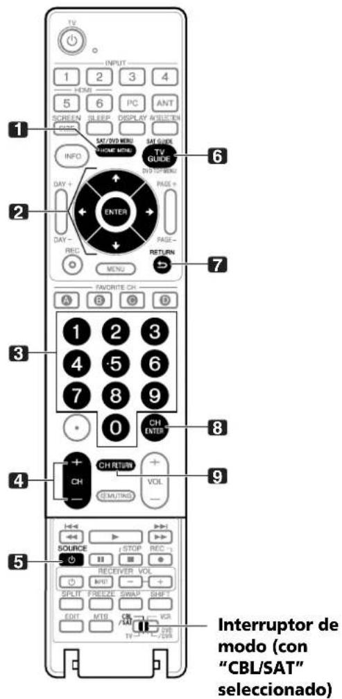 PIONEER PDP6071HD - RECEIVER VOL +/- - 1
