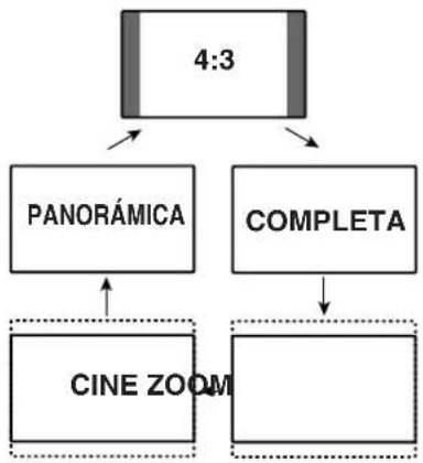 PIONEER PDP6071HD - NOTA - 1