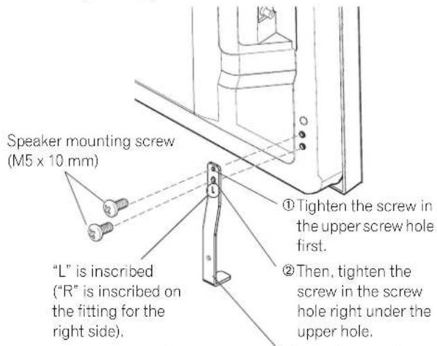 PIONEER PDP6071HD - Attach the speaker mounting fittings to the rear of the Plasma Display. - 1