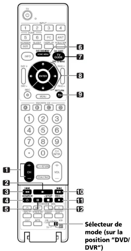 PIONEER PDP6071HD - Touches de commande du magnétoscope - 1