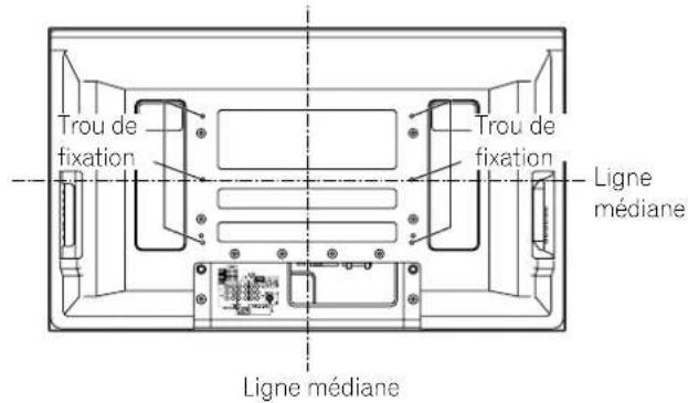 PIONEER PDP6071HD - Si vous utilisez d'autres accessoires - 2