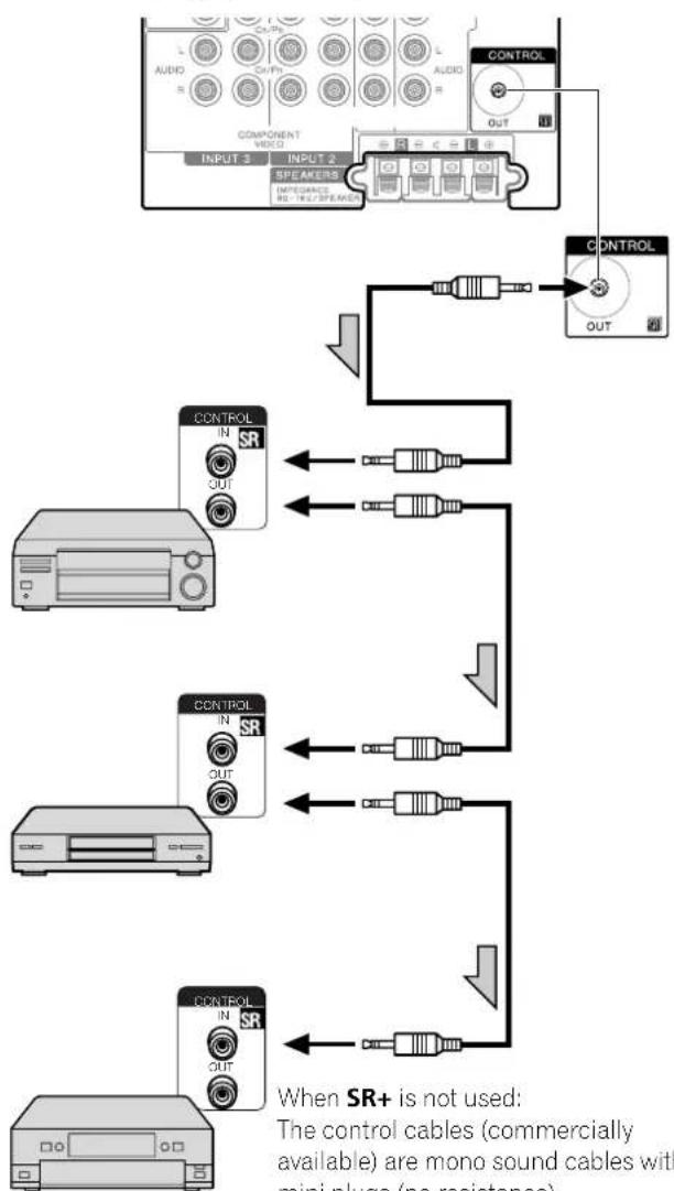 PIONEER PDP6071HD - NOTE - 1