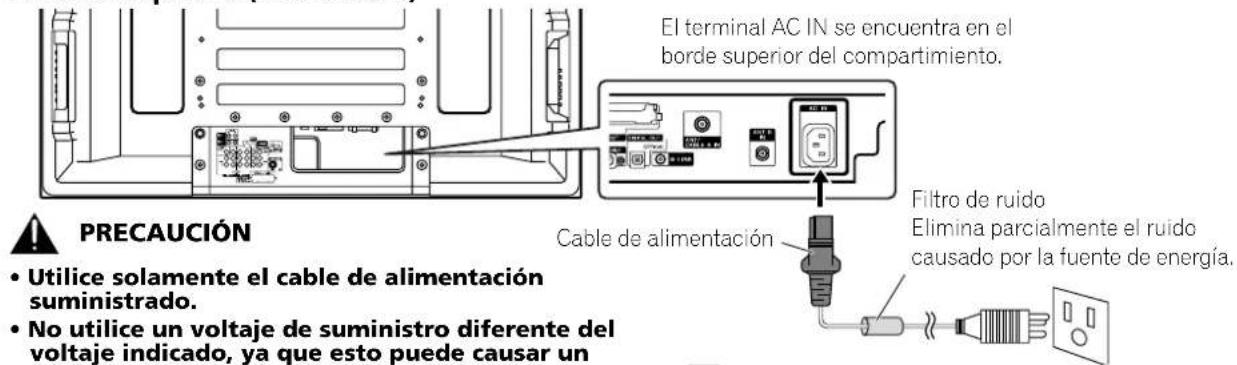 PIONEER PDP6071HD - Conexión del cable de alimentación - 1