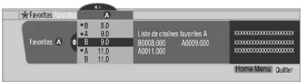 PIONEER PDP6071HD - Sélection des chaînes favorites - 1
