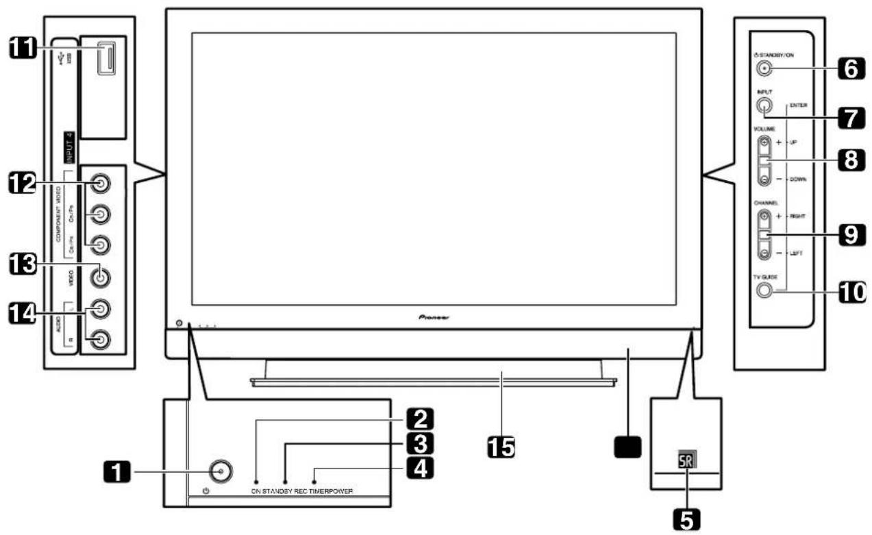 PIONEER PDP6071HD - Plasma Display - 1
