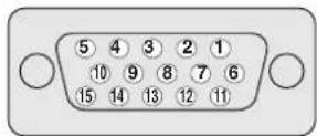 PIONEER PDP6071HD - Signal names for 15-pin mini D-sub connector - 1
