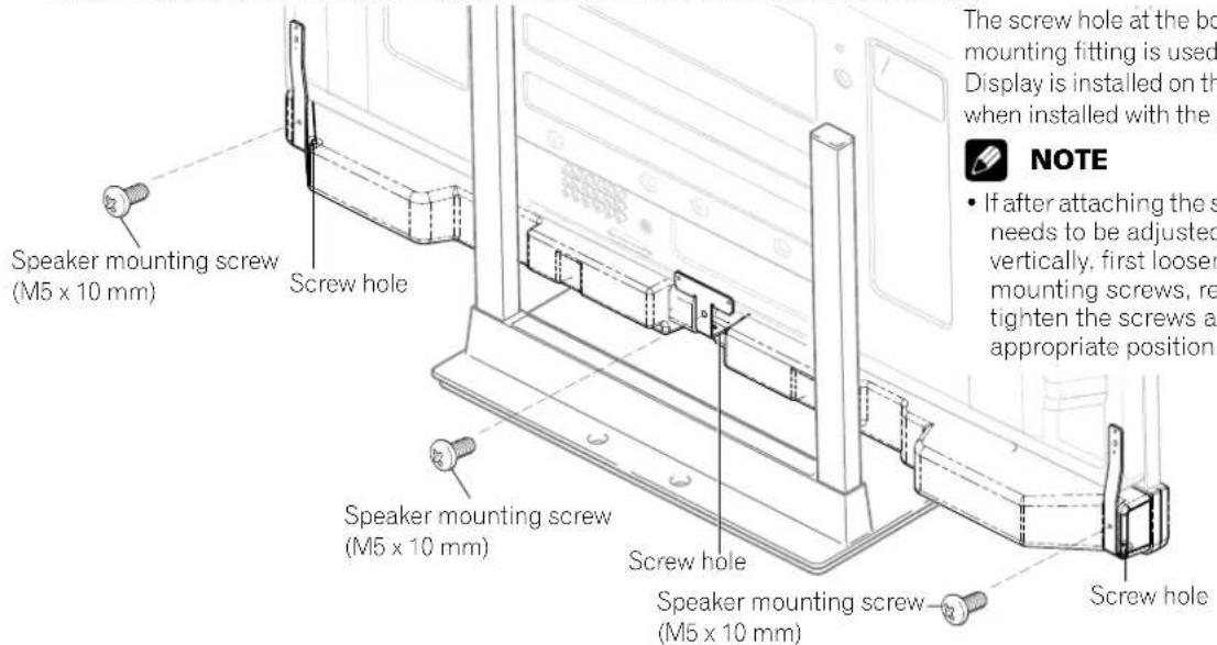 PIONEER PDP6071HD - Fix the speaker mounting fittings and the speaker with the supplied screws. - 1