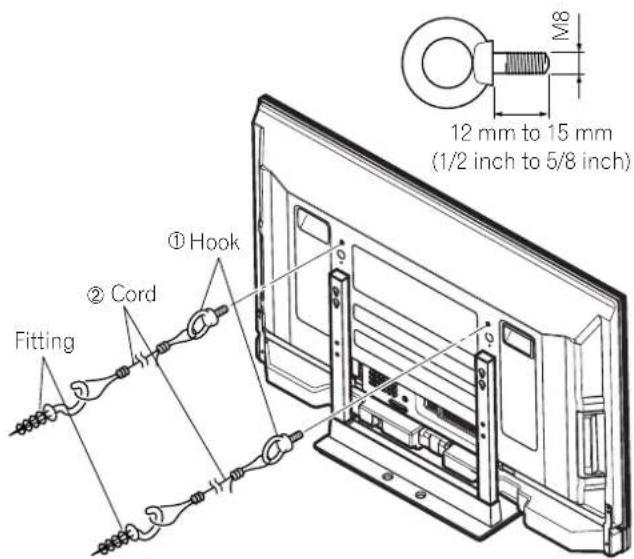 PIONEER PDP6071HD - NOTE - 1