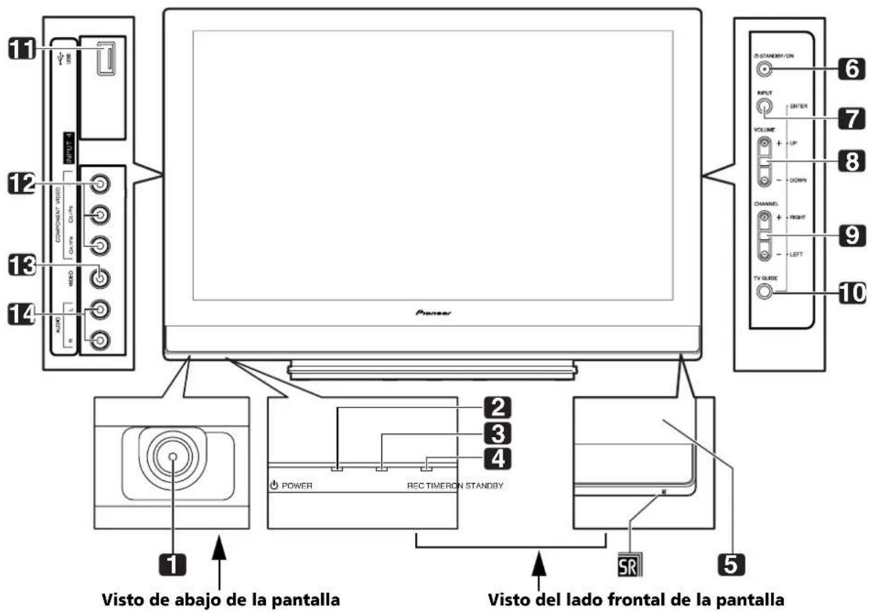 PIONEER PDP6071HD - (Vista lateral) - 1
