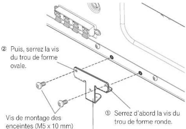 PIONEER PDP6071HD - Attachez la pièce de fixation centrale, en bas au centre du panneau arrière de l'écran plasma. - 1