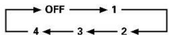 PIONEER PDP425CMX - Setting the SOFT FOCUS - 7
