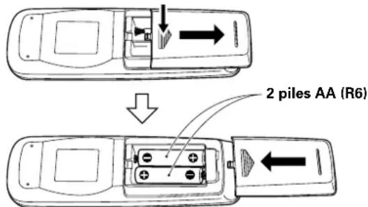 PIONEER PDP425CMX - Mise en place des piles de la télécommande - 1