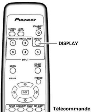 PIONEER PDP425CMX - Vérification de l'état actuel - 1