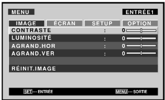 PIONEER PDP425CMX - Réglage de l'image - 1