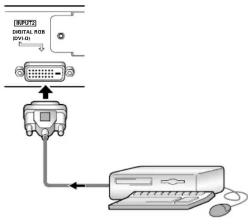 PIONEER PDP425CMX - Raccordement de INPUT2 - 1