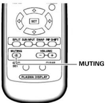 PIONEER PDP425CMX - Appuyez sur les touches volume. - 2