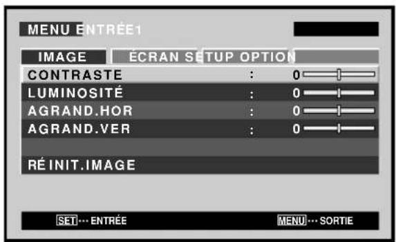 PIONEER PDP425CMX - Réglage du mode de sous-écran (détection PIP) - 1