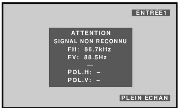PIONEER PDP425CMX - Avant tout, assurez-vous que : - 3