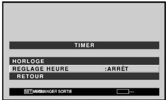 PIONEER PDP425CMX - Activation du réglage HEURE - 4