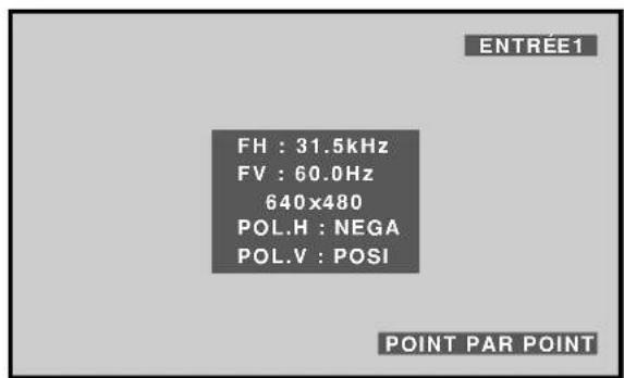 PIONEER PDP425CMX - Appuyez sur la touche display. - 1
