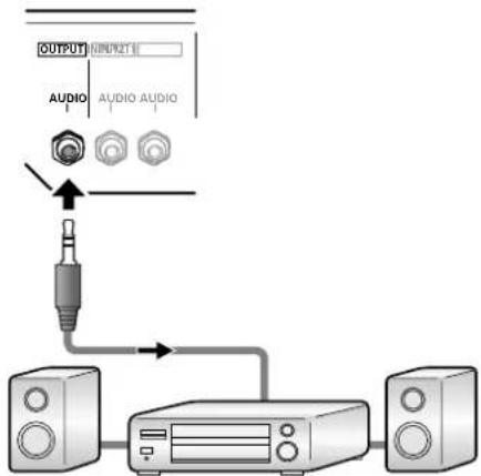 PIONEER PDP425CMX - Connection to audio output connector - 1