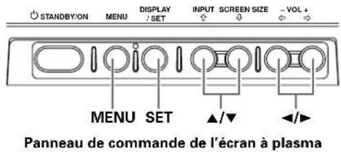 PIONEER PDP425CMX - Remarque - 2