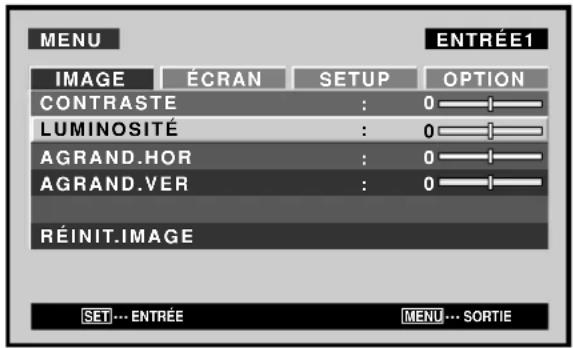 PIONEER PDP425CMX - Réglage de l'image - 2