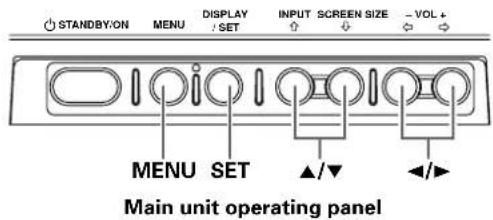 PIONEER PDP425CMX - Automatic input switching (AUTO FUNCTION) - 2