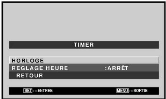 PIONEER PDP425CMX - Réglage de la minuterie (TIMER) - 4