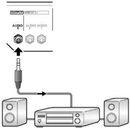 PIONEER PDP425CMX - Raccordement au connecteur de sortie audio - 1