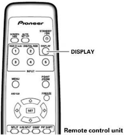 PIONEER PDP425CMX - Confirming current status - 2