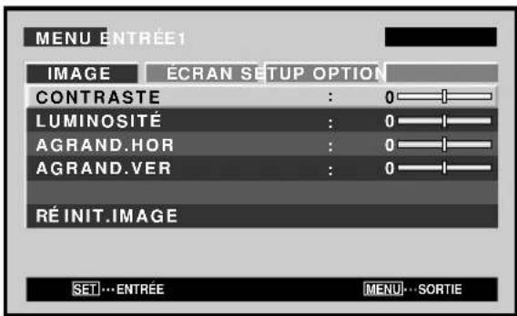 PIONEER PDP425CMX - Commutation d'entrée automatique (mode AUTO) - 1