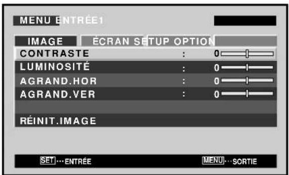 PIONEER PDP425CMX - Mise en œuvre pour [type de SIGNAL] - 1